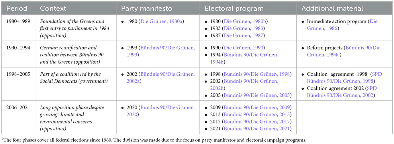www.frontiersin.org