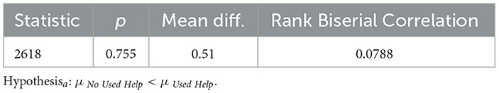 www.frontiersin.org