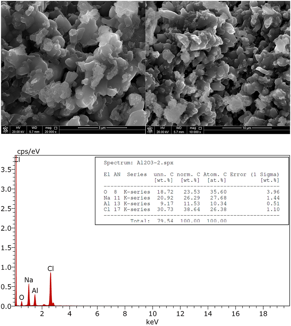 Deionized Water 860011