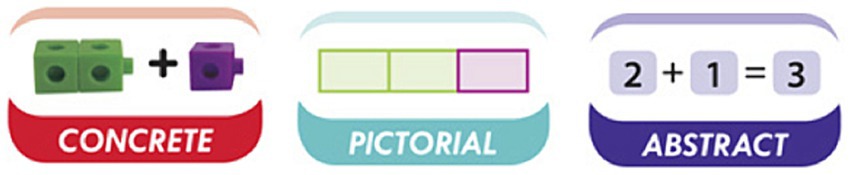 www.frontiersin.org