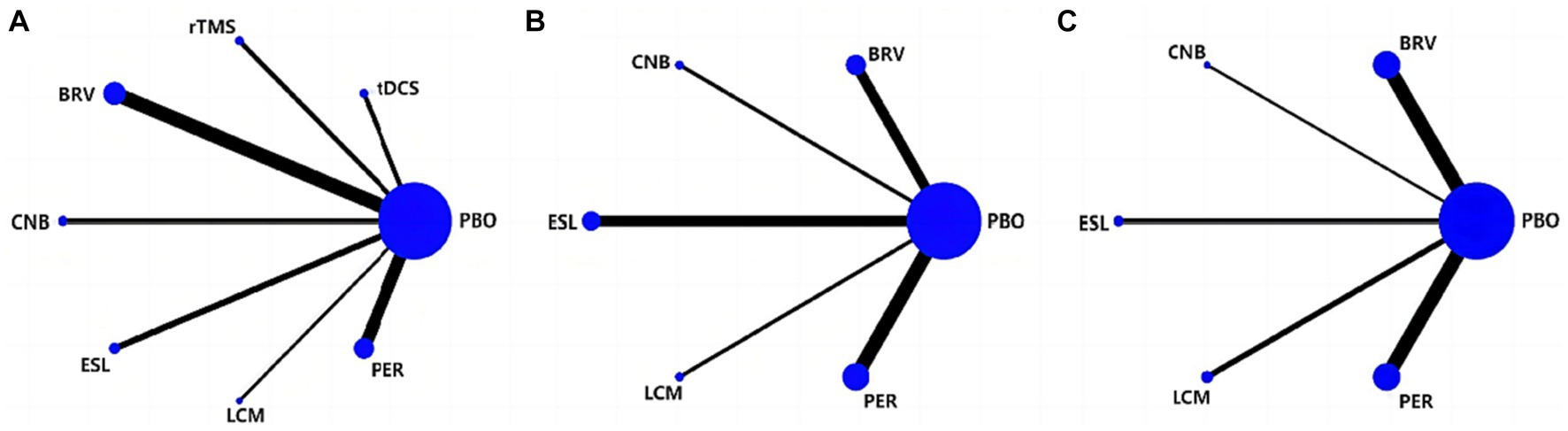 www.frontiersin.org