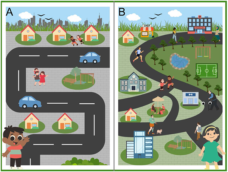 Figure 1 - (A) In a typical city, most people rely on cars to get around because places are far apart.