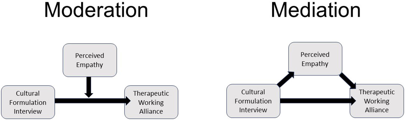 www.frontiersin.org