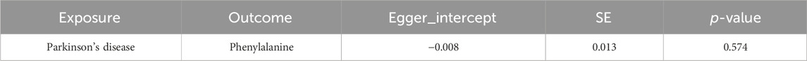 www.frontiersin.org