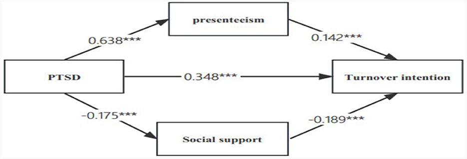 www.frontiersin.org