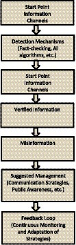 www.frontiersin.org
