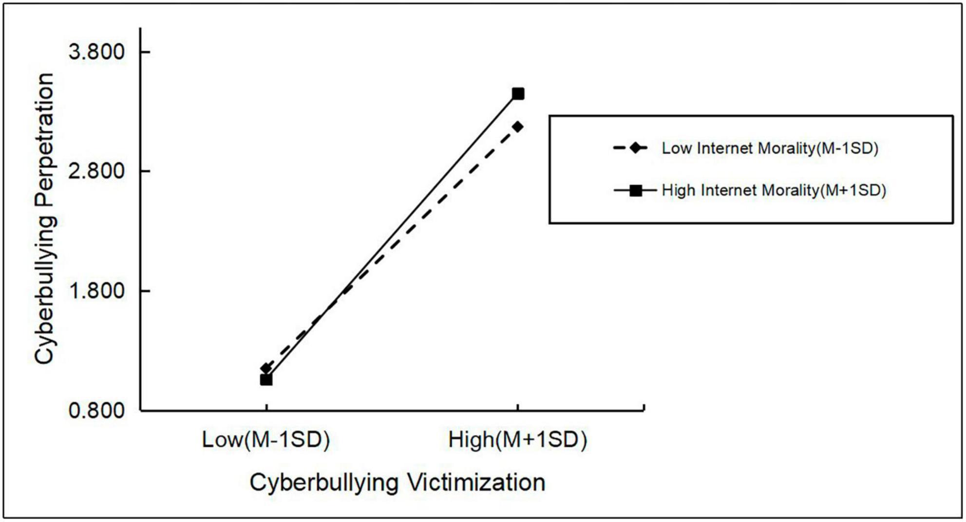 www.frontiersin.org