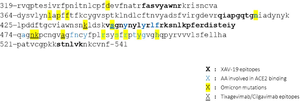 www.frontiersin.org