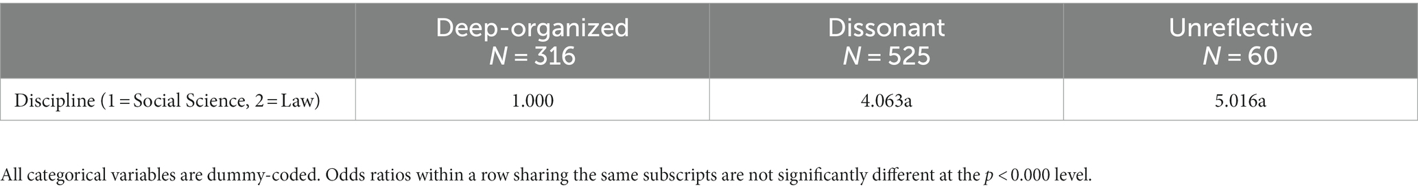 www.frontiersin.org