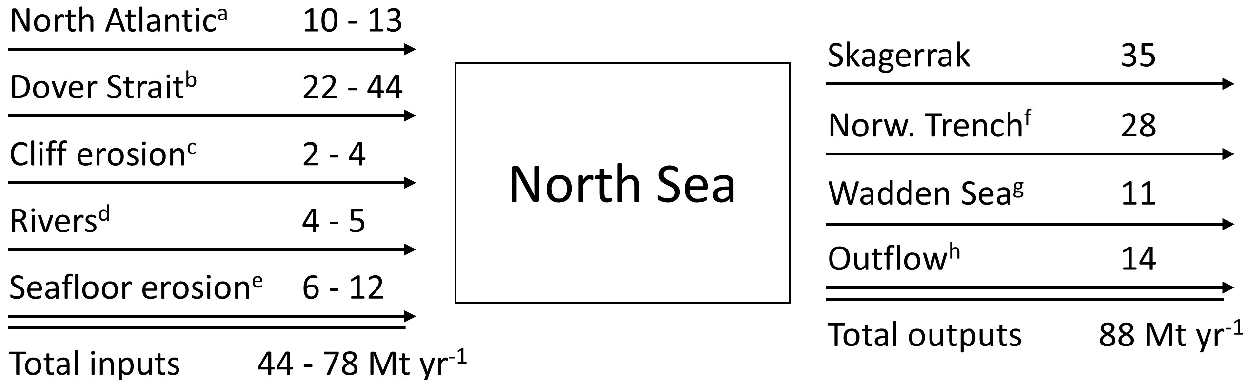 www.frontiersin.org