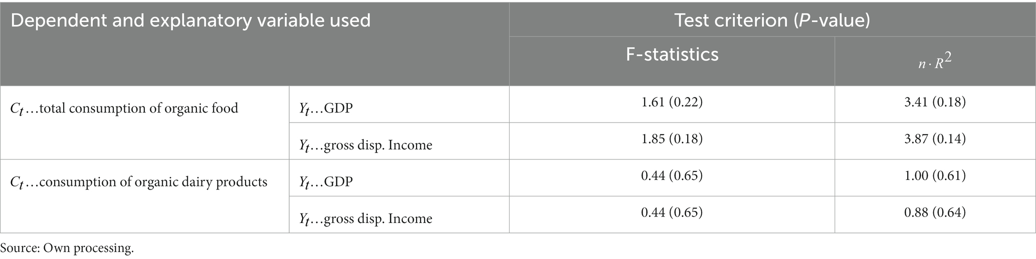 www.frontiersin.org
