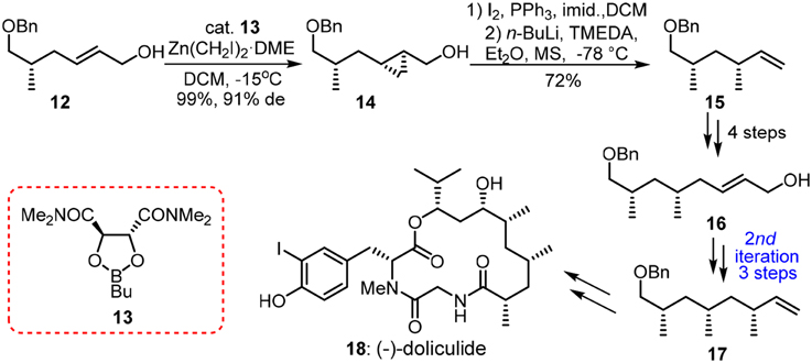 Третий синтез. I2 pph3 Synthesis.