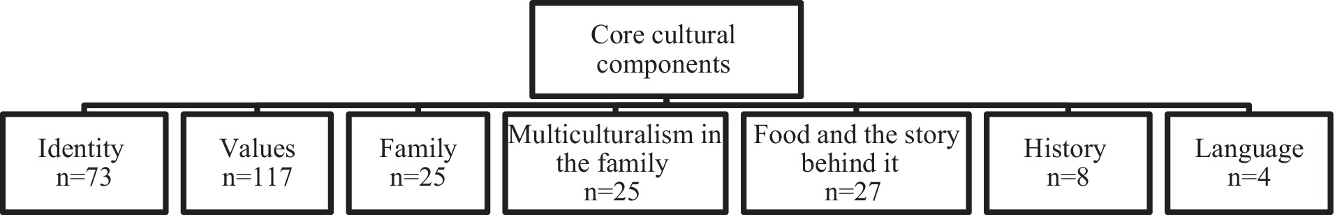 www.frontiersin.org