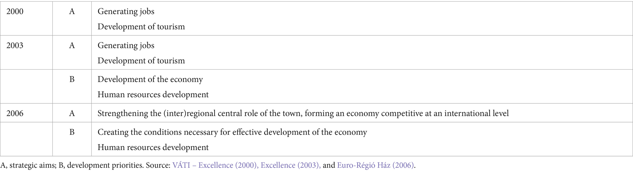 www.frontiersin.org