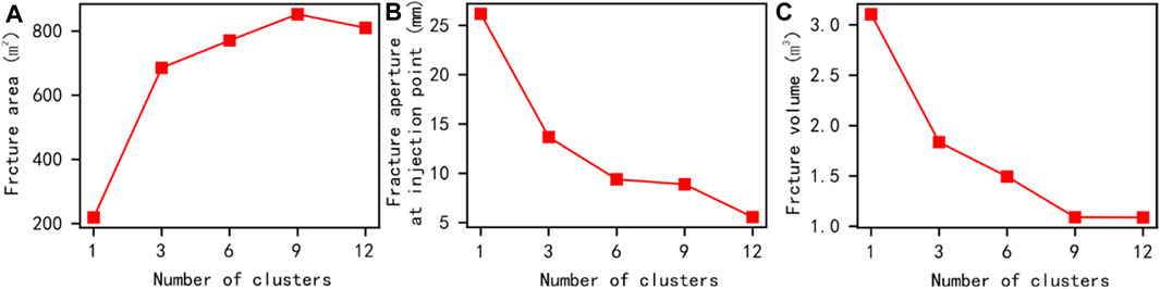 www.frontiersin.org