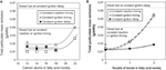 www.frontiersin.org