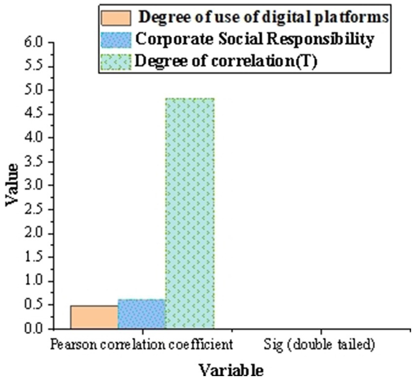 www.frontiersin.org