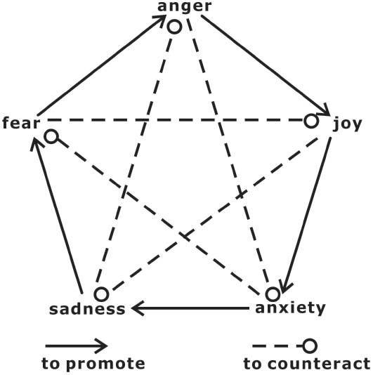www.frontiersin.org