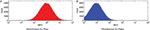 www.frontiersin.org