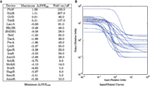 www.frontiersin.org