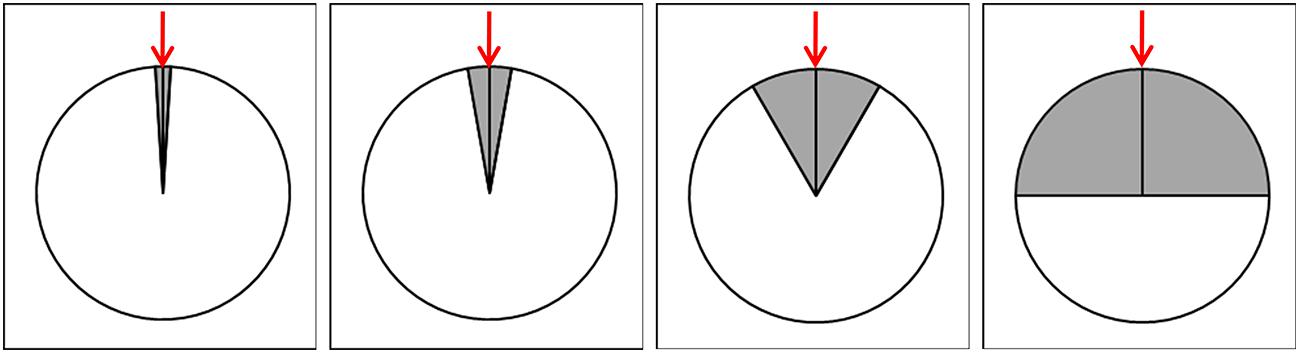 www.frontiersin.org