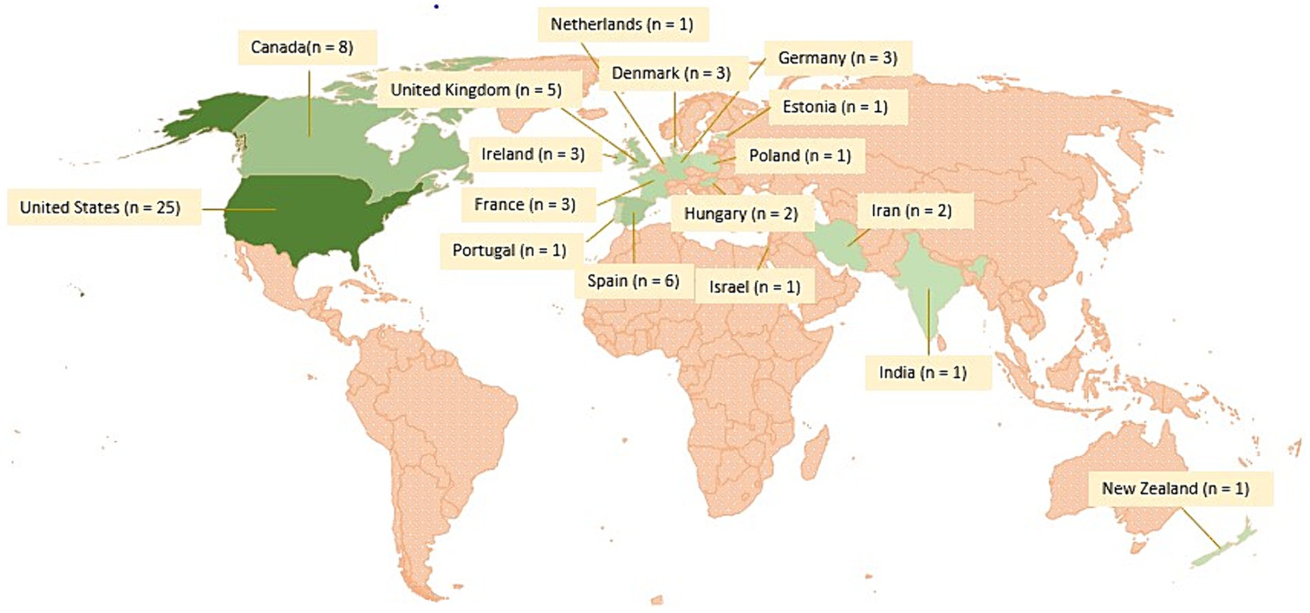 www.frontiersin.org