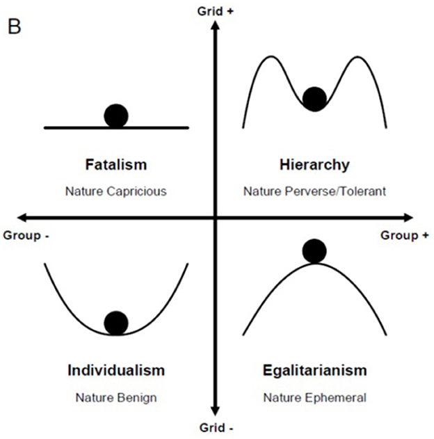 www.frontiersin.org
