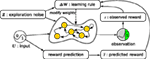 www.frontiersin.org