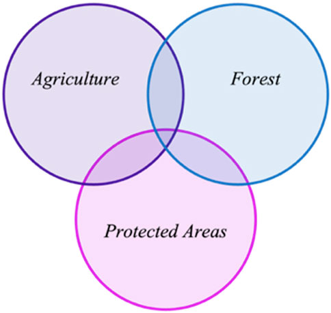 www.frontiersin.org