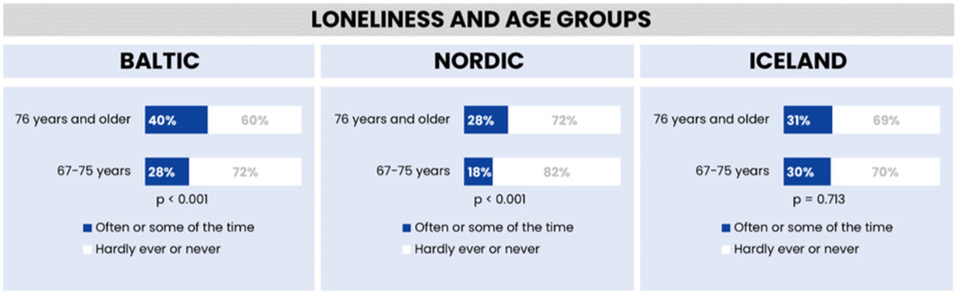www.frontiersin.org
