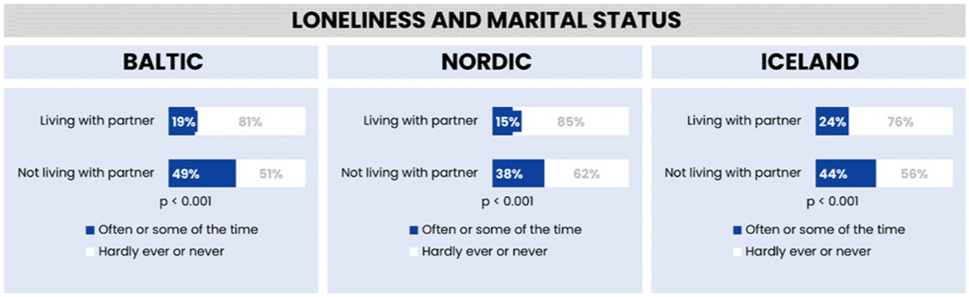 www.frontiersin.org