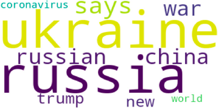 www.frontiersin.org
