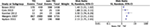 www.frontiersin.org