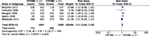 www.frontiersin.org