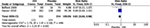 www.frontiersin.org