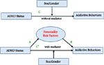 www.frontiersin.org