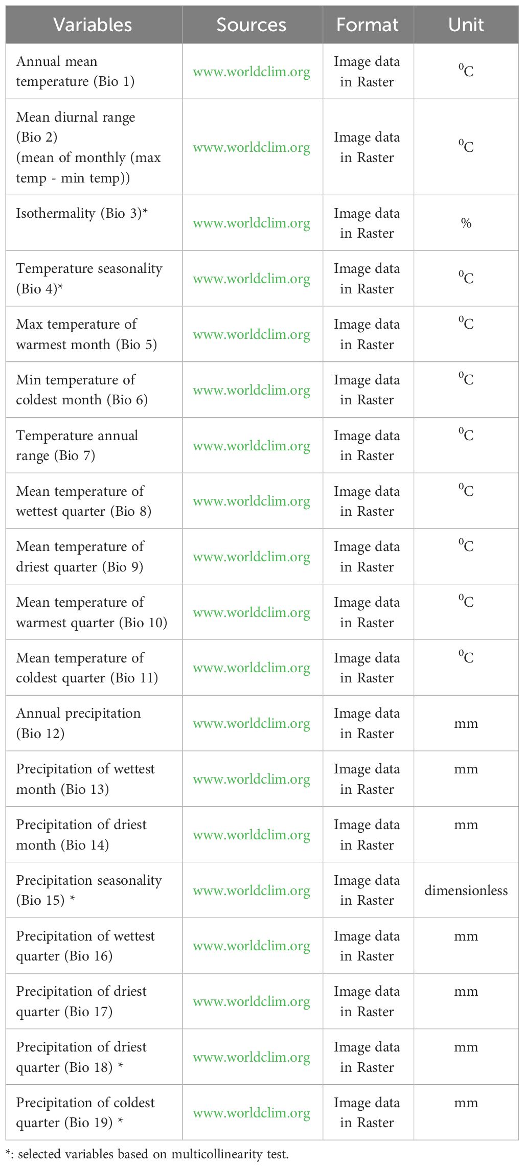 www.frontiersin.org