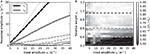 www.frontiersin.org