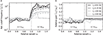 www.frontiersin.org