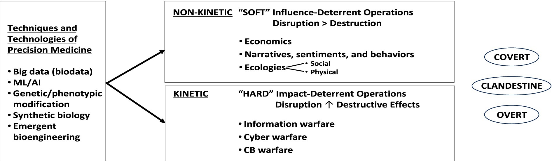www.frontiersin.org