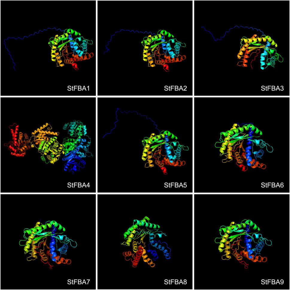 analysis and synthesis of drought www.frontiersin.org