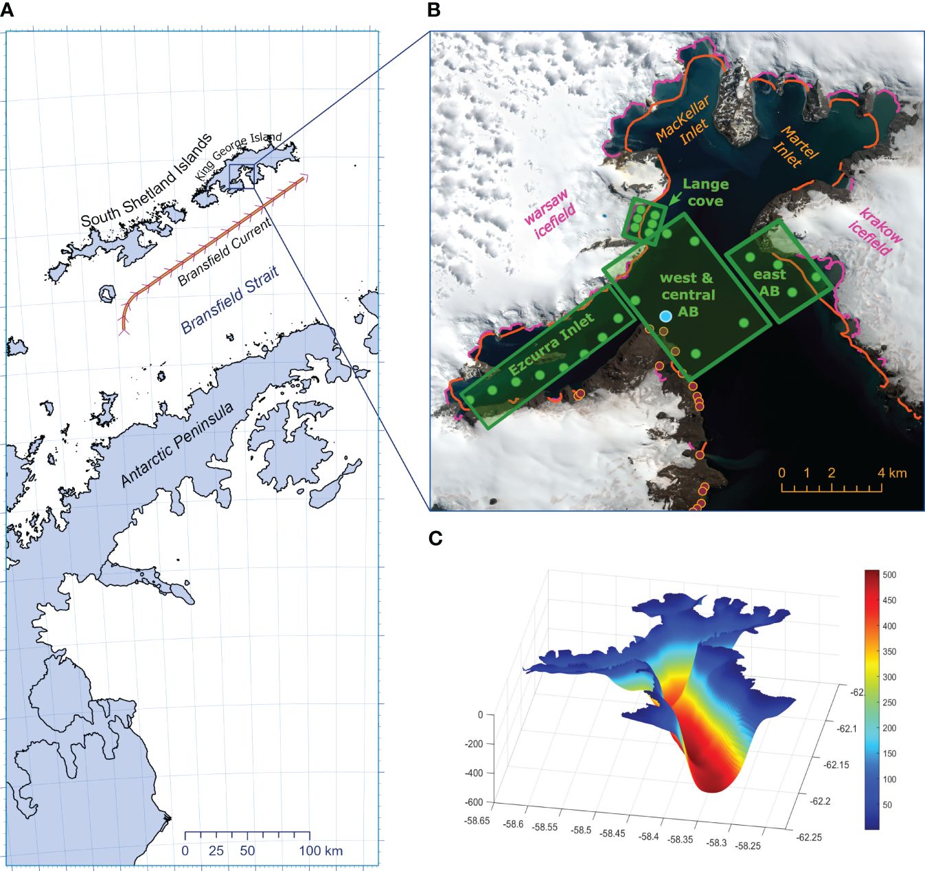 Frontiers  Influence of glacial influx on the hydrodynamics of