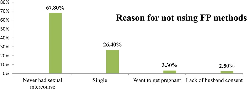 www.frontiersin.org
