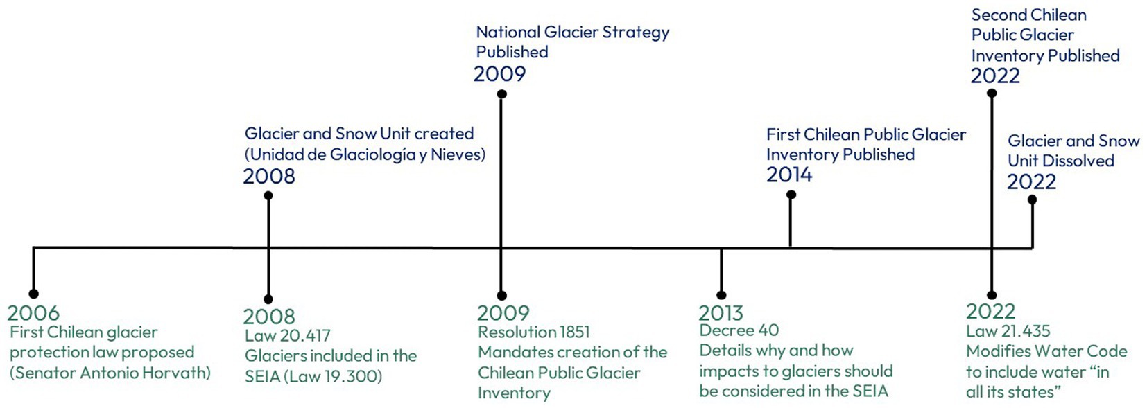 www.frontiersin.org
