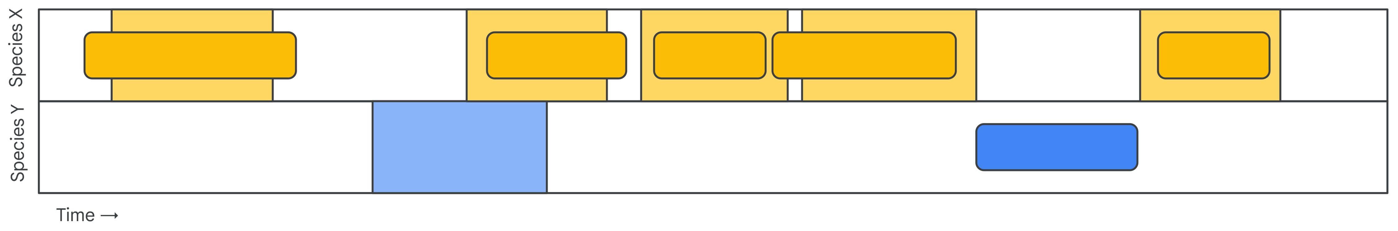 www.frontiersin.org