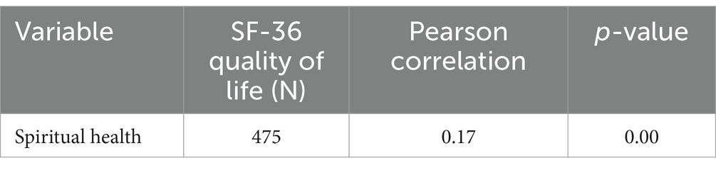 www.frontiersin.org