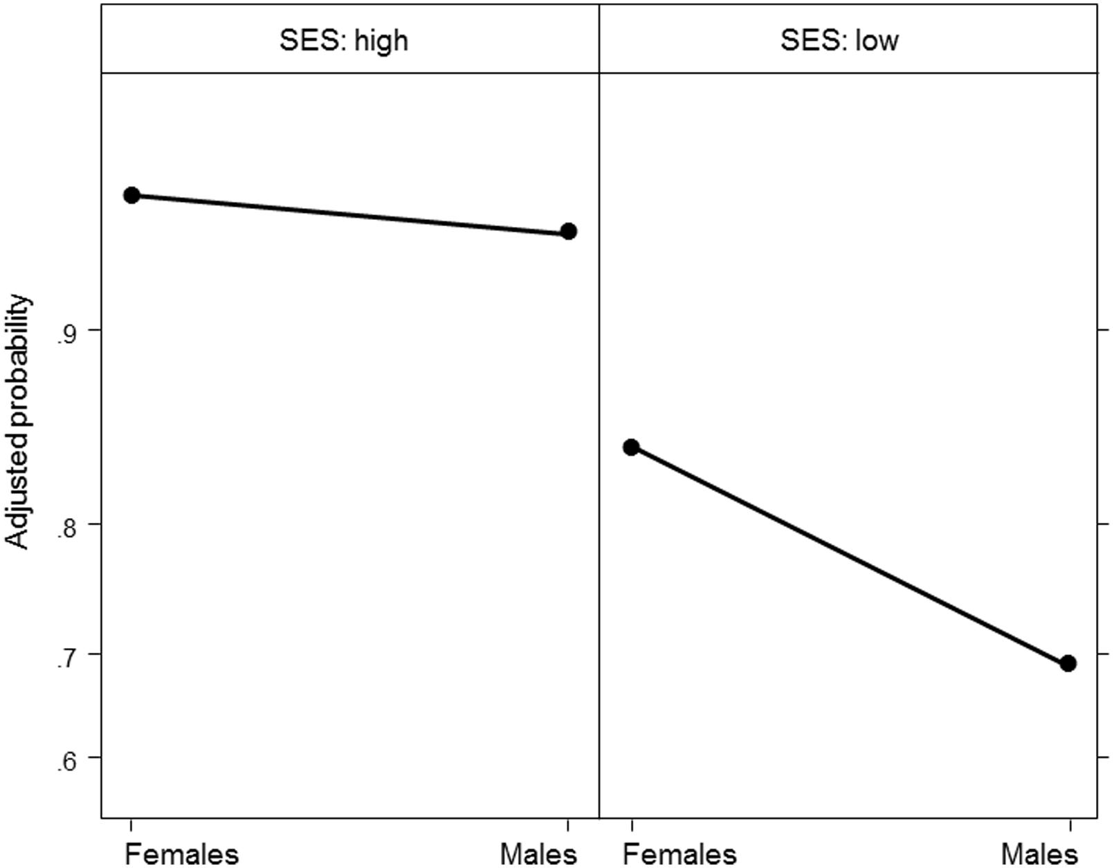 LS BD preteen sex Can We Ask Everyone? Addressing Sexual Abuse in Primary Care - The Journal  for Nurse Practitioners