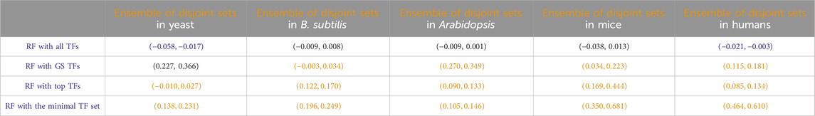 www.frontiersin.org