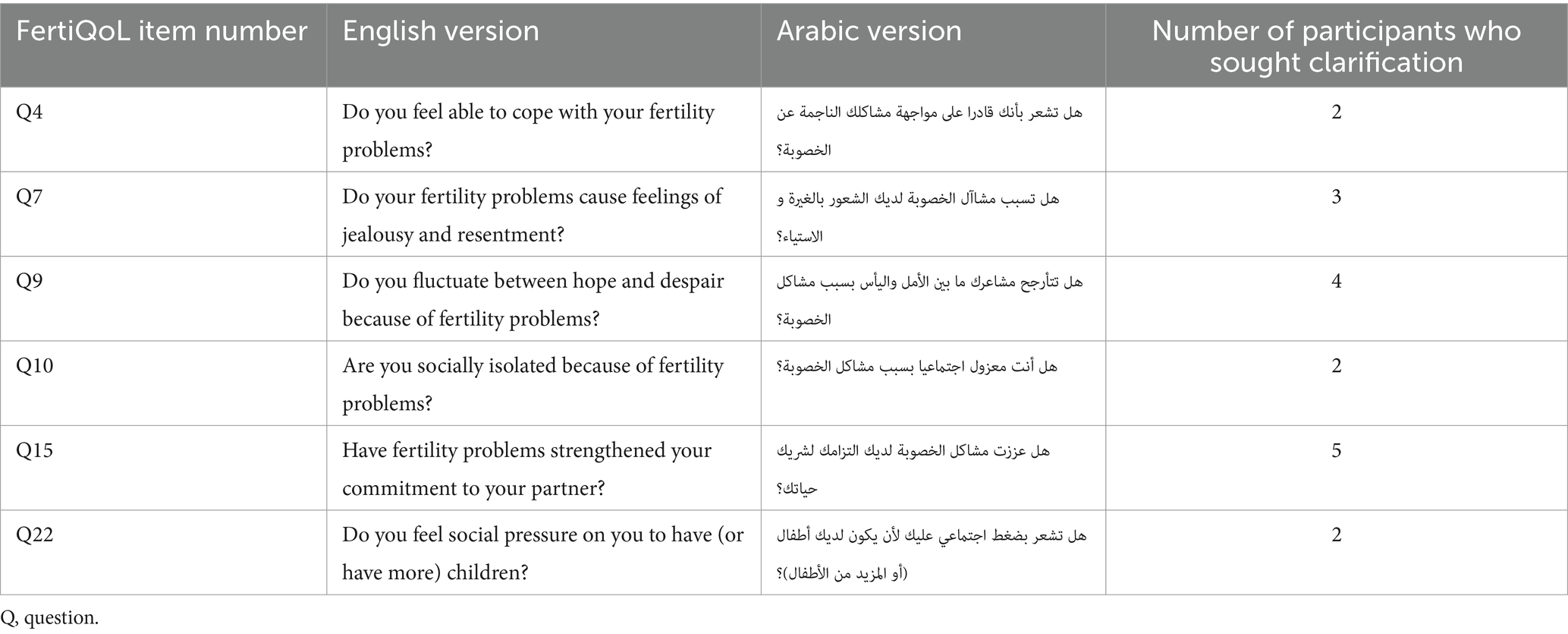 www.frontiersin.org