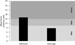 www.frontiersin.org